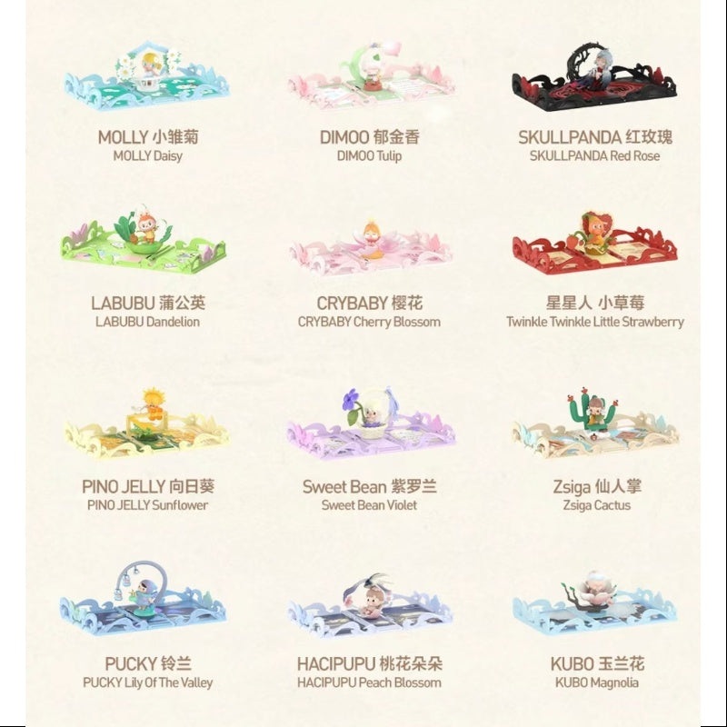 Pop Mart Gift For You Greeting Card Series Whole Set Opened